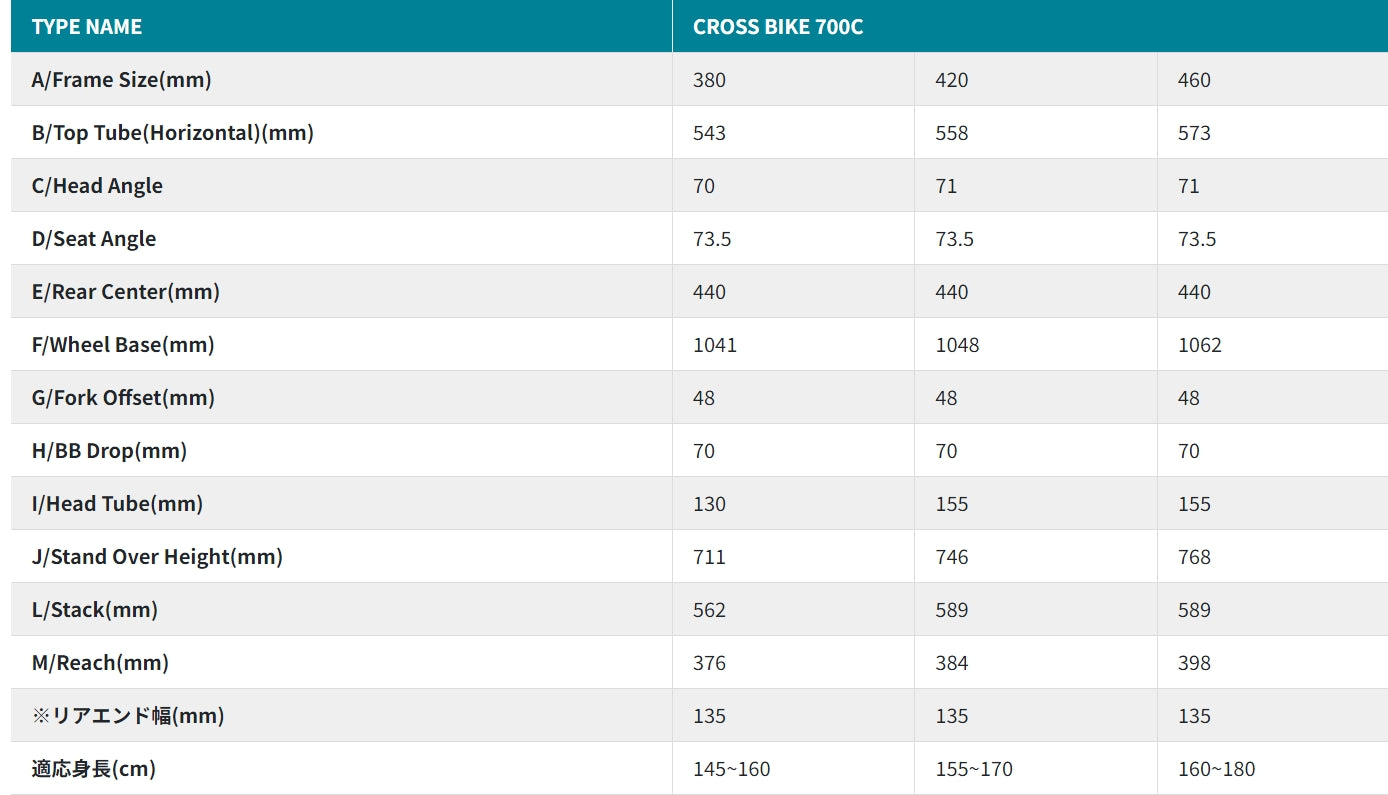 【台数限定】【アウトレット】LA BICI(ラビチ) CROSS 700C 【アウトレット】クロスバイク